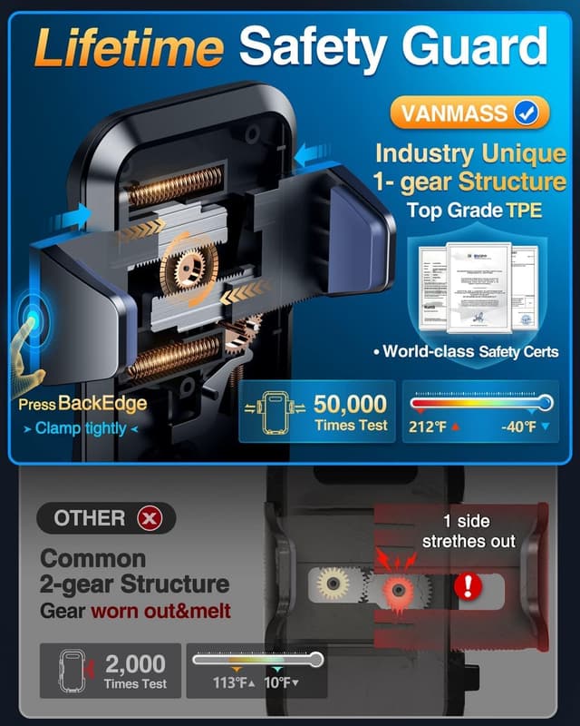 Detalle de VANMASS Handyhalterung Auto 3-in-1 für Lüftung & Saugnapf (Silikon, flexibel einstellbar) – für iPhone & Android