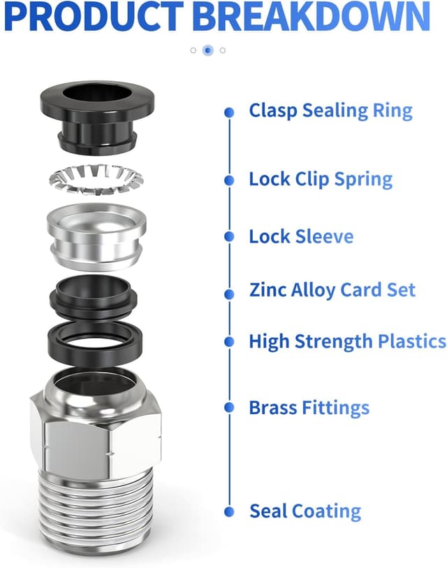 Detalle de ERGAOBOY PC6-04 push fit fittings 10 pack