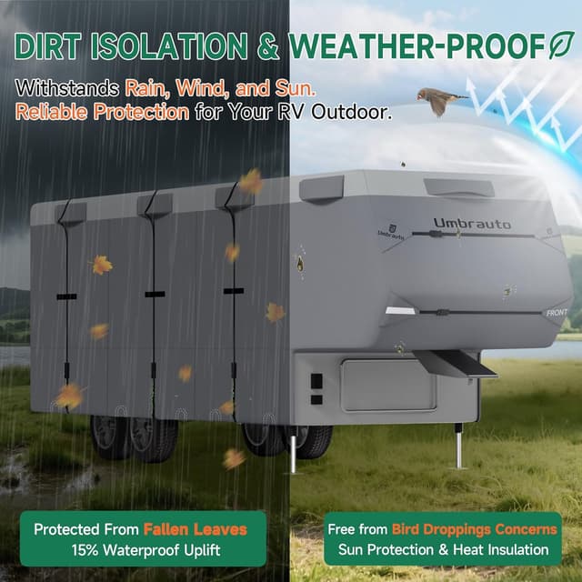Detalle 1 de Umbrauto 5th Wheel RV Cover 37-40 ft ⛺