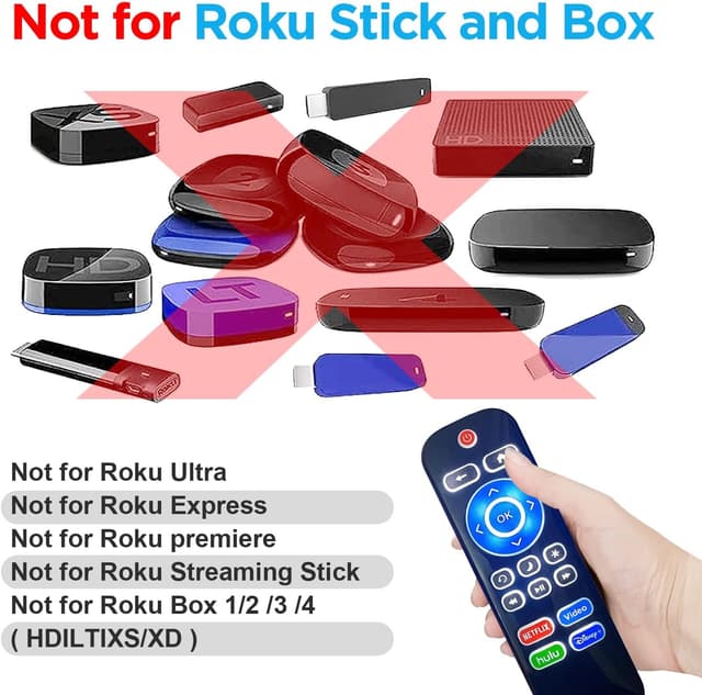 Thumbnail 2 de Backlit Replacement Remote for Roku TVs (TCL, Hisense, Sharp, Philips, Onn, Element, Insignia, Westinghouse) — NOT for Roku Stick/Box