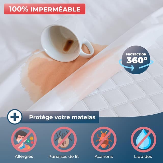 Thumbnail 2 de Wrappybag Housse matelas 140x190