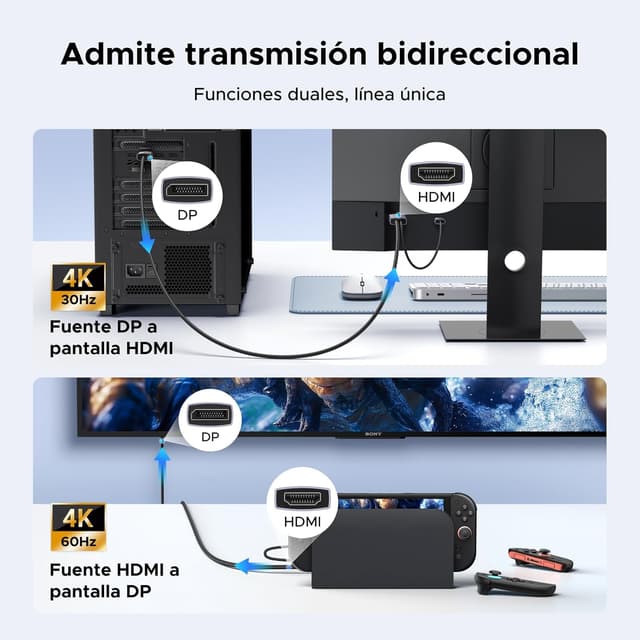 Detalle 2 de UGREEN 2M Adaptador HDMI-DisplayPort 4K 60Hz Bidireccional 🔁