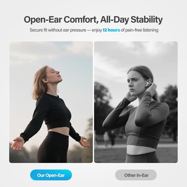 Thumbnail 4 de New Bone Conduction Headphones Open Ear