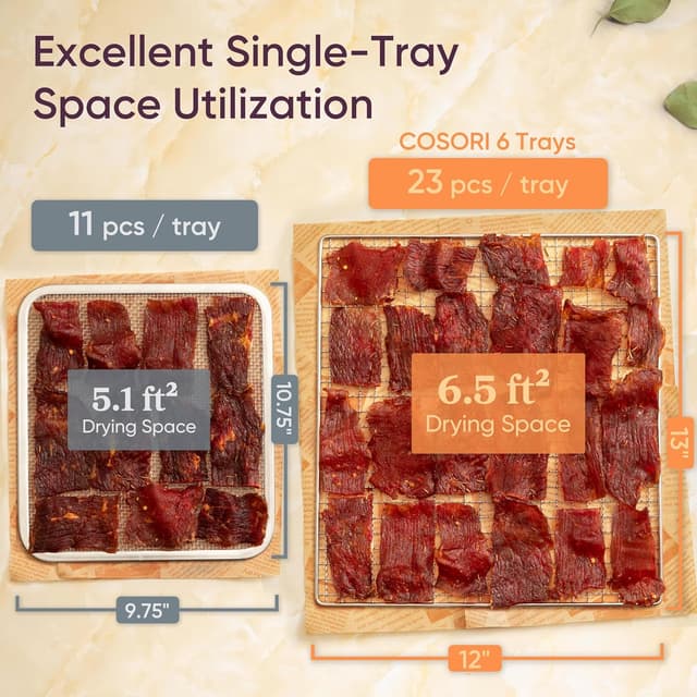 Thumbnail 5 de COSORI Food Dehydrator 600W 🍎