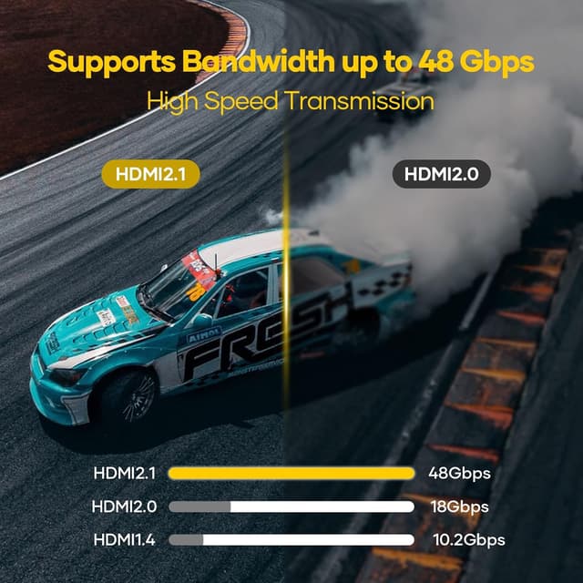 Detalle 2 de HDMI 2.1 Cable 3Meter 48Gbps 10K 8K
