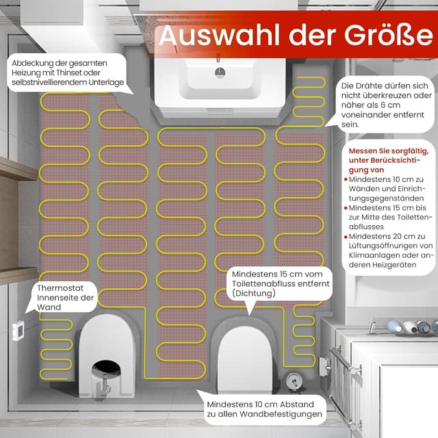 Thumbnail 5 de HEATIT 9 m² Fußbodenheizungsmatte 🏠