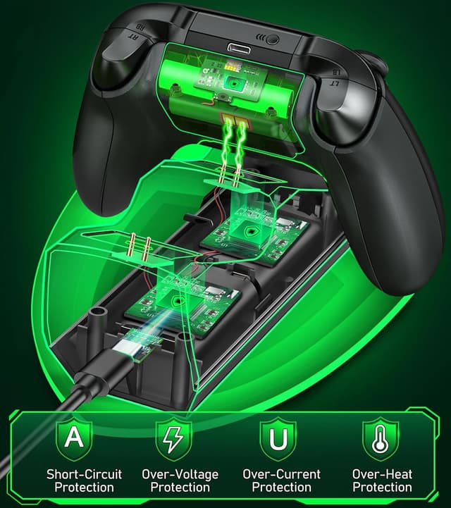 Thumbnail 4 de HASACOOL Controller Charging Dock 5520mWh batteries
