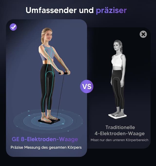 Detalle 2 de GE Báscula Impedancímetro 8 electrodos 180 kg