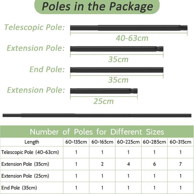 Thumbnail 3 de Tringle Rideau Extensible 84â185 cm đ