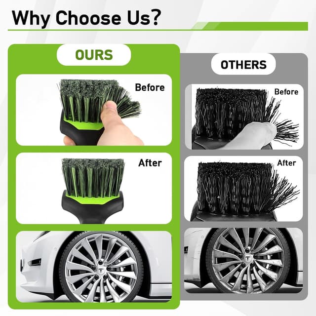 Detalle 2 de MVEQRRN Non-Scratch 2-Pack Car Wheel & Tire Cleaning Brush Kit (Soft & Stiff Bristles)