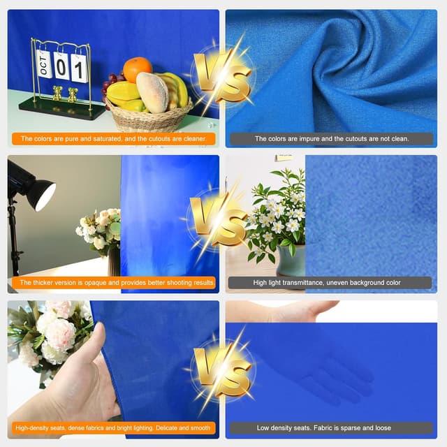 Detalle de PULUZ 2m x 2m Blue Photography Backdrop (washable polyester) for studio, tabletop, chroma key
