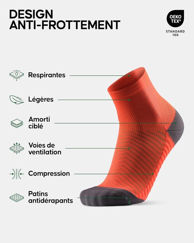 Detalle 2 de DANISH ENDURANCE Chaussettes Course Anti-Dérapantes