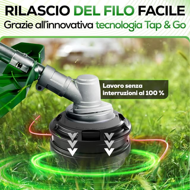Detalle de Heckenpracht testina di filo per decespugliatore con sistema Tap & Go ed Easyload, bobina con 5 adattatori