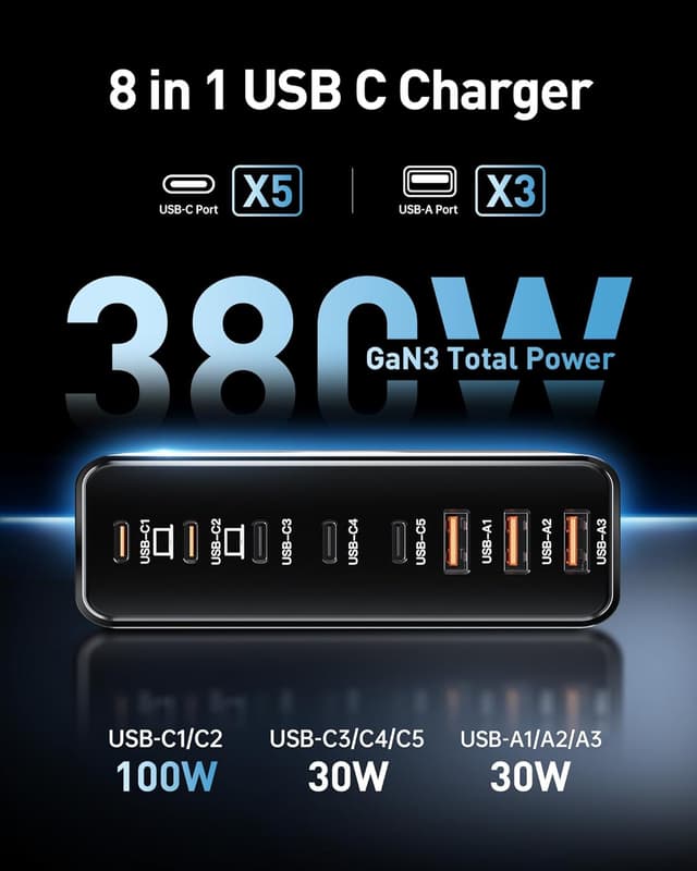 Detalle 2 de Ediliow 380W USB C Charger Block