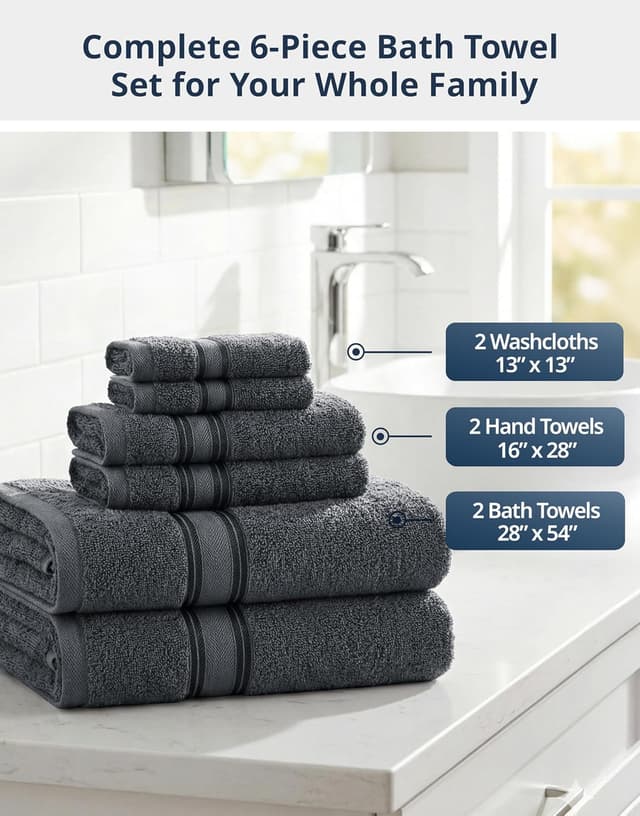 Detalle 2 de LANE LINEN Luxury Bath Towels Set (6-Piece) in Cool Grey, 100% Cotton Zero-Twist