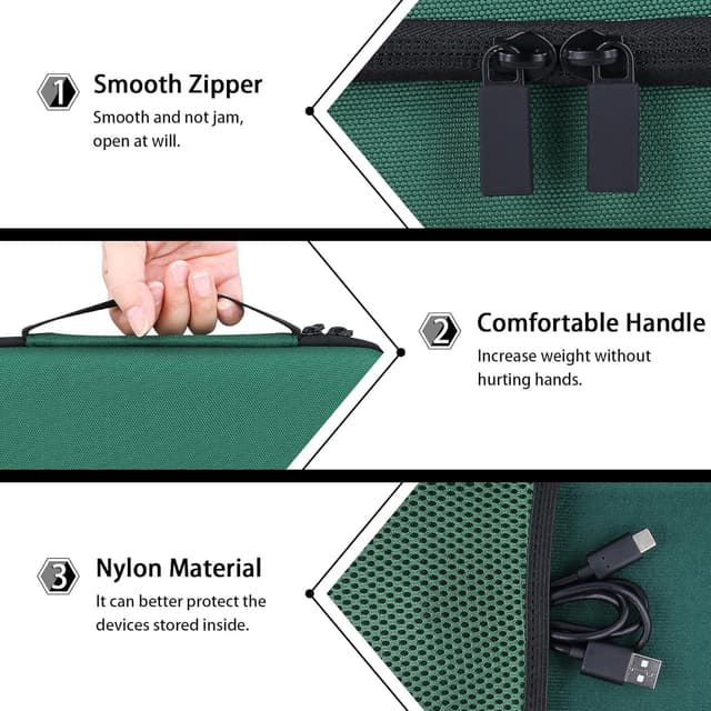 Detalle de co2CREA Hard Travel Case for Bosch Home and Garden Electric Air Pump Mini Compressor (EasyPump) – Case Only