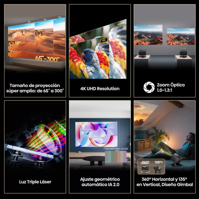 Detalle de Hisense Proyector Laser Cinema C3 2500 lúmenes