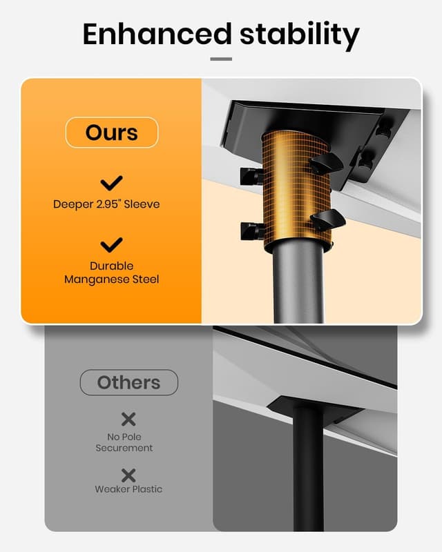 Thumbnail 1 de Starlink Gen 3 Pipe Adapter mast mount 28–54mm 📡