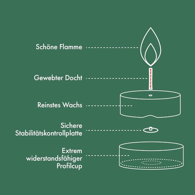 Detalle de Bolsius Großpackung Teelichter 90 Stk. – 8 Std. Brenndauer 🕯