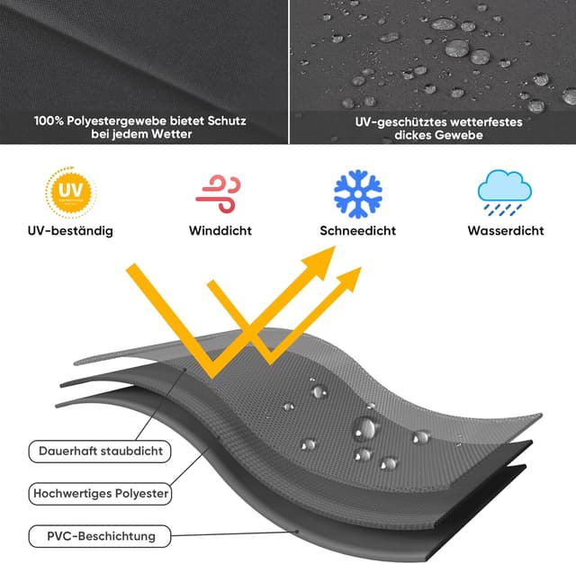 Detalle 1 de Sekey Custodia Ultra Resistente per Ombrello 260x65cm