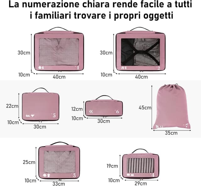 Detalle de ECOHUB Organizer Valigie 7 Pezzi Set Packing Cubes in PET ecologico (rosa)