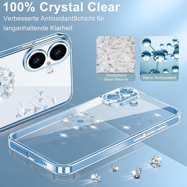 Detalle de 2Buyshop iPhone 17 Hülle aus transparentem Silikon – Löwenzahn Blumen & Glitzer, ultradünn, stoßfest