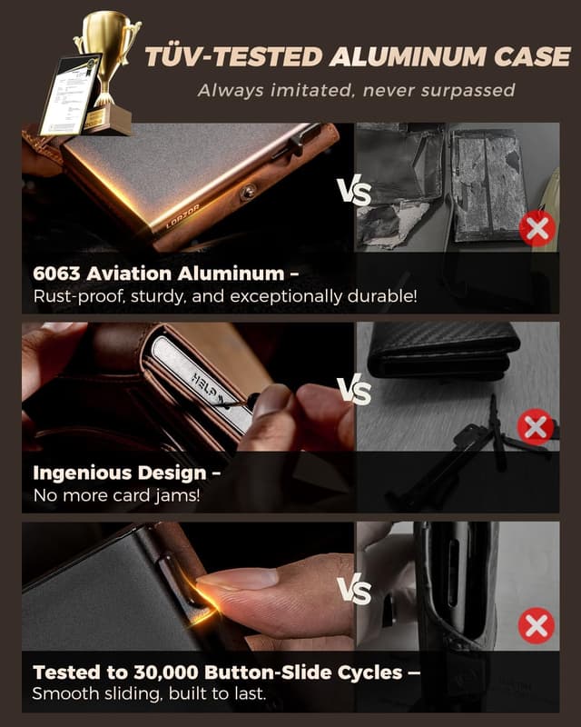 Detalle de LORZOR Card Wallet Slim with XXL Coin Pocket – RFID-blocking leather card holder