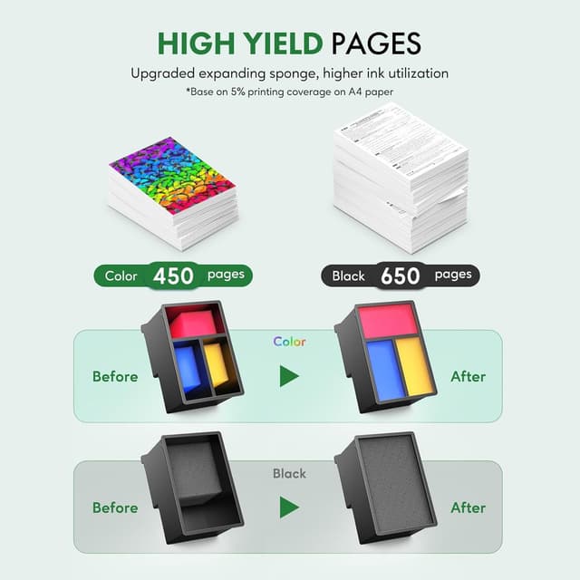 Detalle de BKBKC Compatible 62XL Ink Cartridge 2-Pack (Black + Tri-Color) for HP Envy & OfficeJet Printers