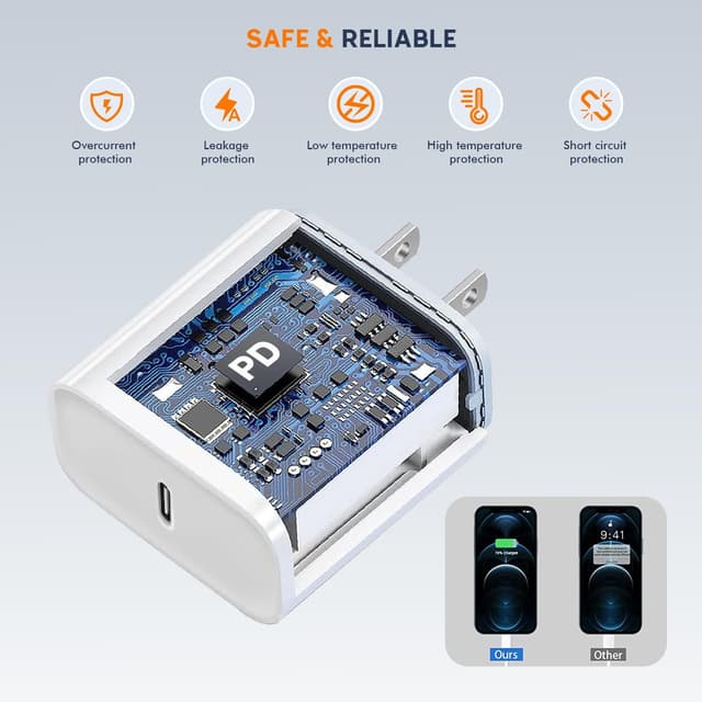 Detalle de Fast Charging iPhone 17/16/15 20W 2-Pack Charger