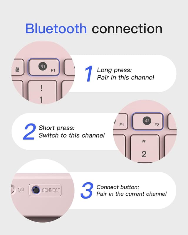 Detalle de Inateck 3 Multi-Device Bluetooth keyboard