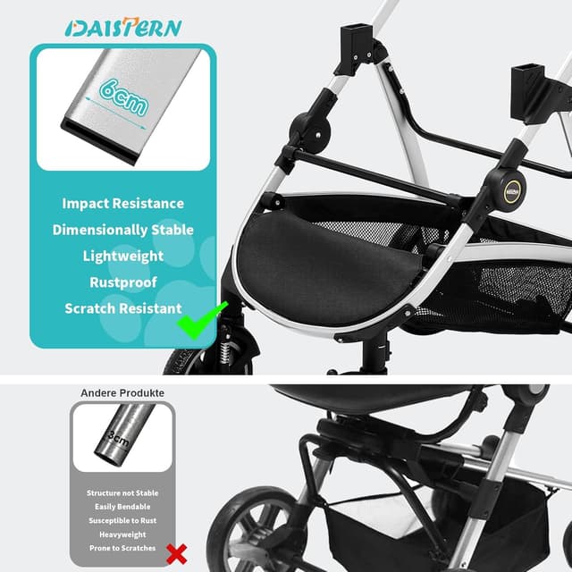 Detalle 2 de DAISTERN Passeggino per cani 4 in 1 fino 25 kg