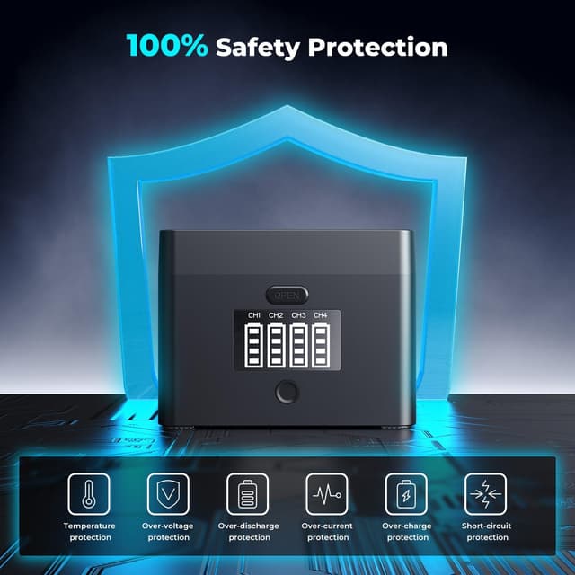 Detalle de K&F CONCEPT 4-Slot Battery Charger Case with Max 45W PD Fast Charging (NP-FZ100/LP-E6 compatible)