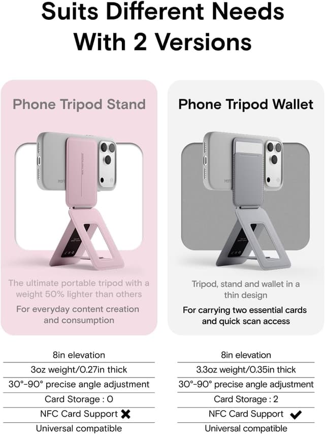 Thumbnail 1 de MOFT Phone Tripod Stand 8in