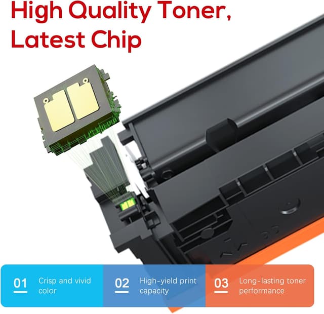 Detalle de Jeostarky Compatible Canon 067H Toner Cartridge Set 4-pack 🖨