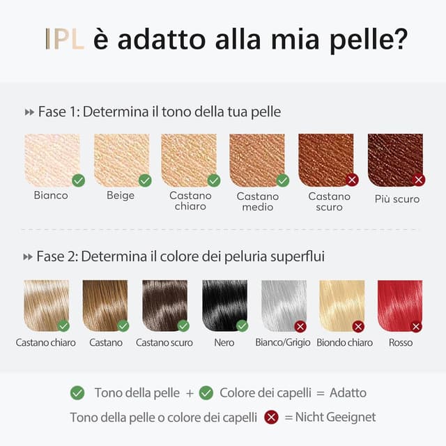 Thumbnail 6 de Haarlosy OPI03 epilatore IPL 3 in 1 999000 flash