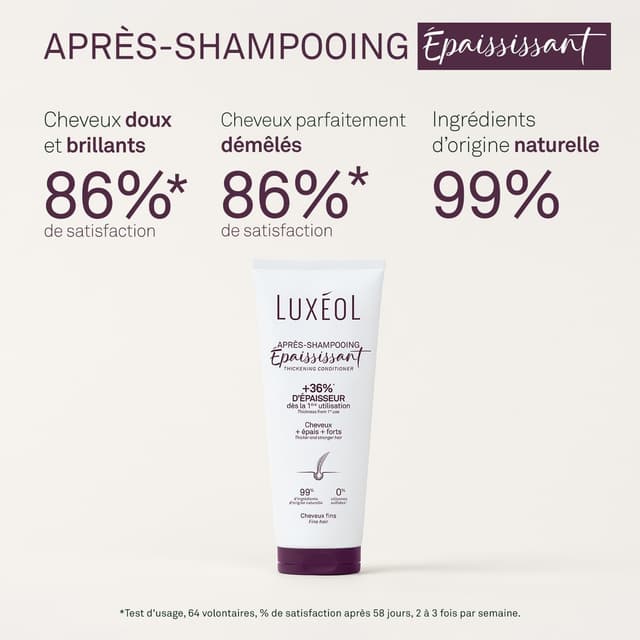 Detalle de Après-shampoing épaississant LUXEOL 200 ml