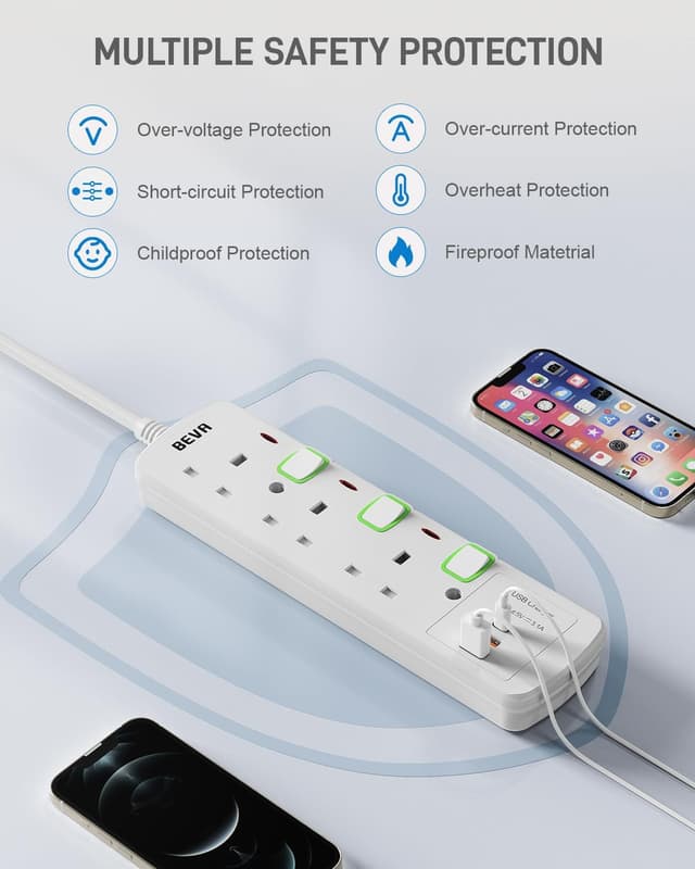 Detalle 1 de BEVA 3-way extension lead with 2 USB-A and 1 USB-C (1.5m cable) with individual switched sockets