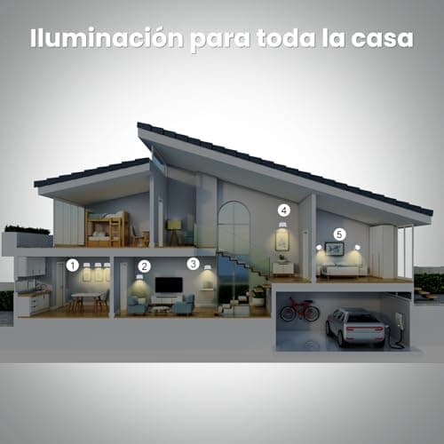 Thumbnail 6 de Coollamp 2Pcs lámpara de pared LED con batería recargable, control remoto y rotación 360°