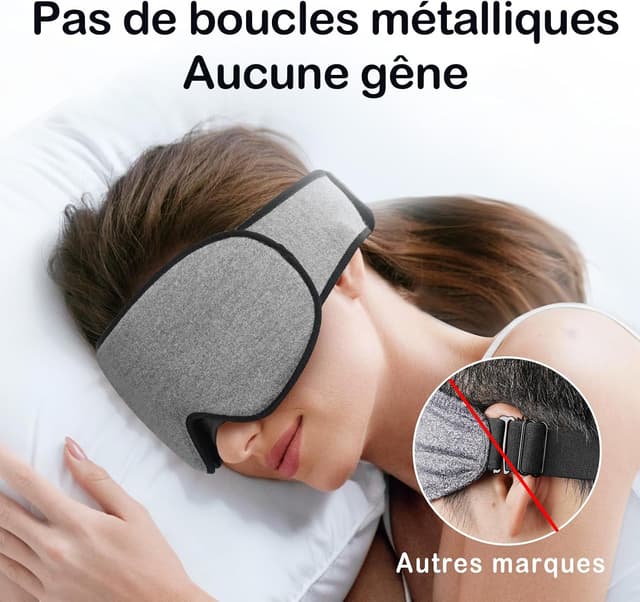 Detalle 2 de INNELO Masque de sommeil 3D 12 mm