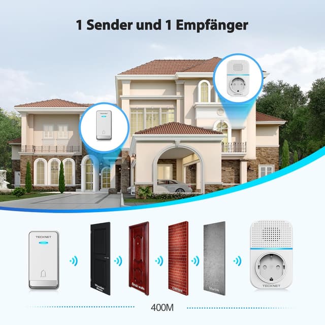 Detalle 1 de Kabellose Türklingel 32 Melodien TECKNET 400 m