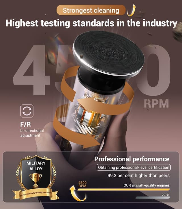 Detalle 2 de 2025 Hornhautentferner Elektrisch mit 30 Schleifpapieren