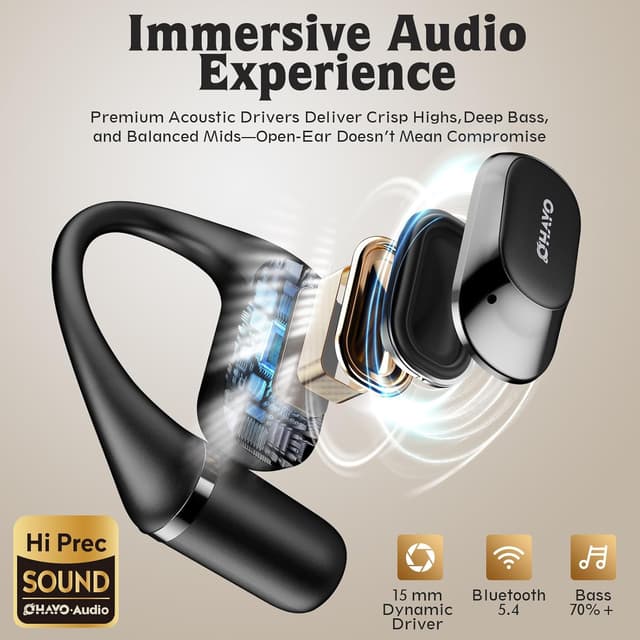 Detalle 2 de OHAYO T10 Open Ear Headphones 40H