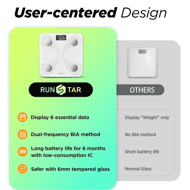 Detalle 2 de RunSTAR Körperfettwaage mit App, 180 kg
