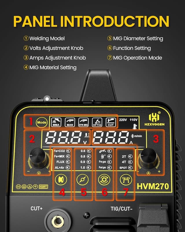 Detalle 2 de H HZXVOGEN 200A 6-in-1 Multi-Process MIG Welder (Gas/Gasless) with HF TIG, Plasma Cutting & Stick