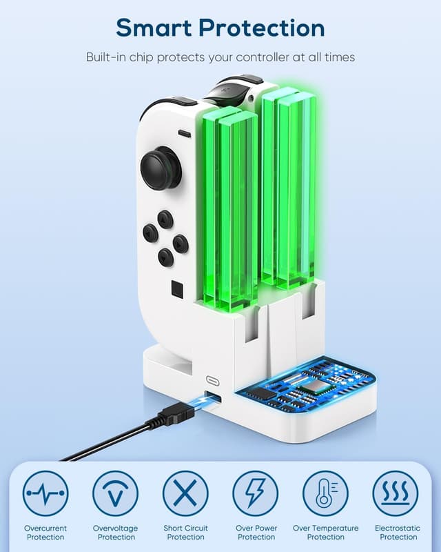 Detalle 2 de Charging Dock Replacement for Joy-Con Controller Charger for OLED Console (White) with USB Type-C Cord