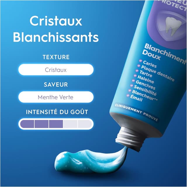 Detalle 2 de Oral-B Dentifrice Pro-Expert pour dents sensibles — Protection 24 h, gencives & taches en surface (lot 2 x 75 ml)