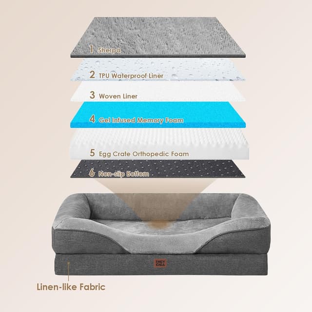 Thumbnail 1 de EHEYCIGA Cama Ortopédica para Perro Extra Grande 106x76x18 cm