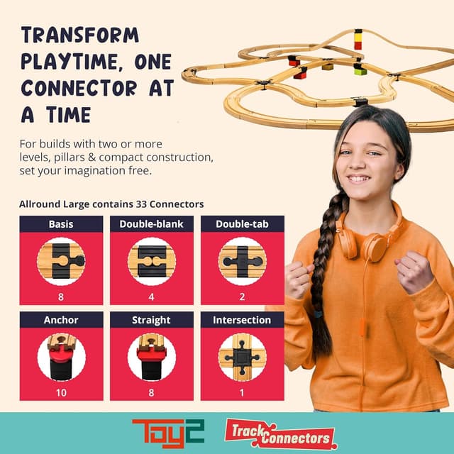 Thumbnail 6 de TOY2 Allround, 20 connecteurs de rail