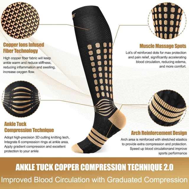 Detalle de NEENCA Copper Compression Socks (20-30mmHg) for Circulation, Swelling, Travel & Recovery — 1 Pair