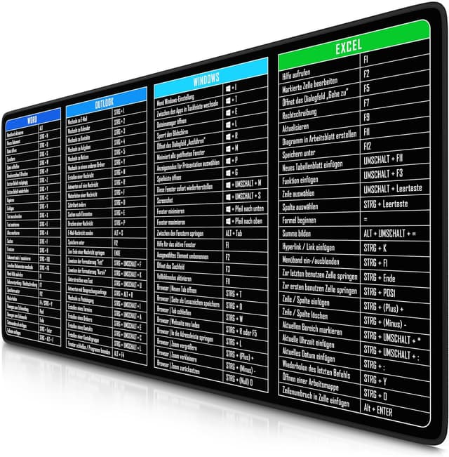 Detalle de TITANWOLF XXL Speed Gaming Mauspad 900Ă—400 mm đź–±
